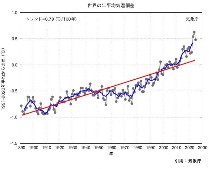 コンテンツサムネイル2