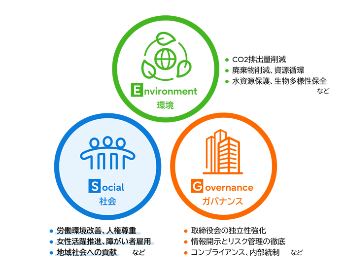 コンテンツサムネイル0