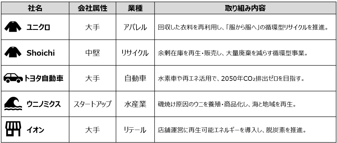 コンテンツサムネイル0