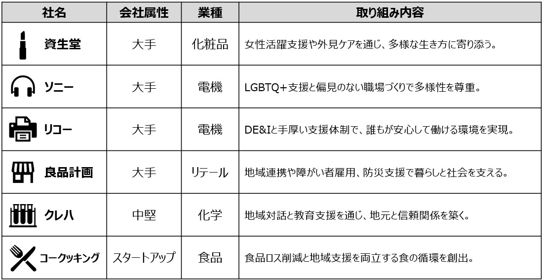 コンテンツサムネイル0